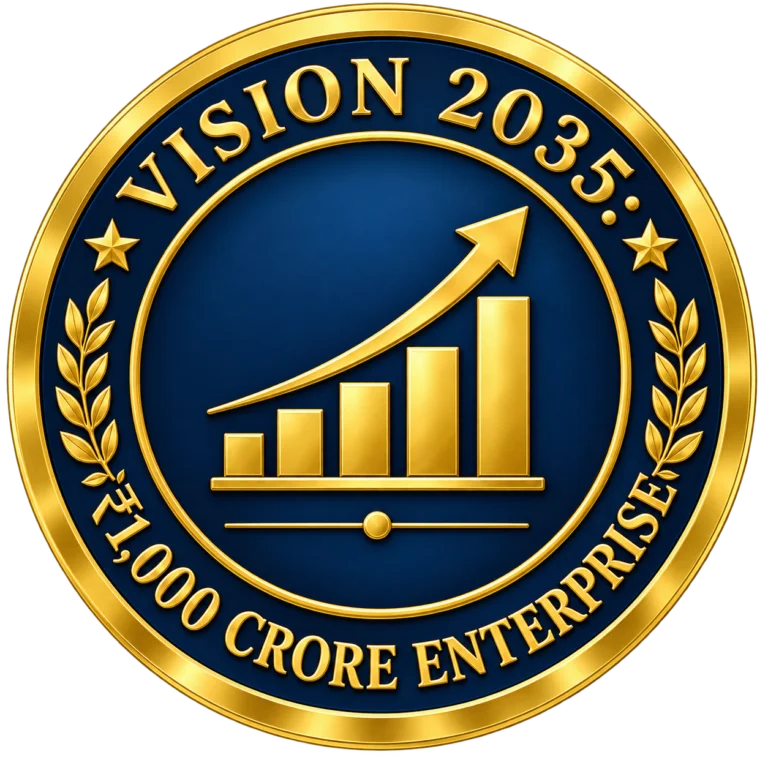 Vision 2035 — ₹1,000 Crore Enterprise